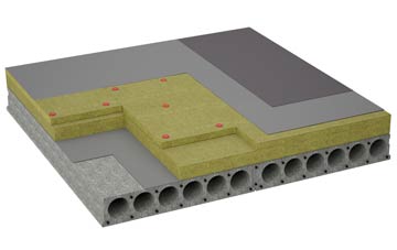 considerations of Asterby flat roofing insulation
